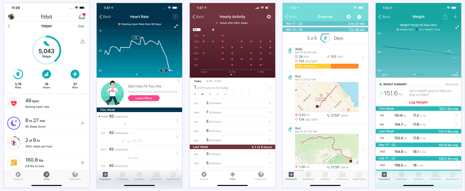 Fitbit’s set of screenshots on iOS taken from AppTweak. Fitbit’s set of screenshots on iOS taken from AppTweak.